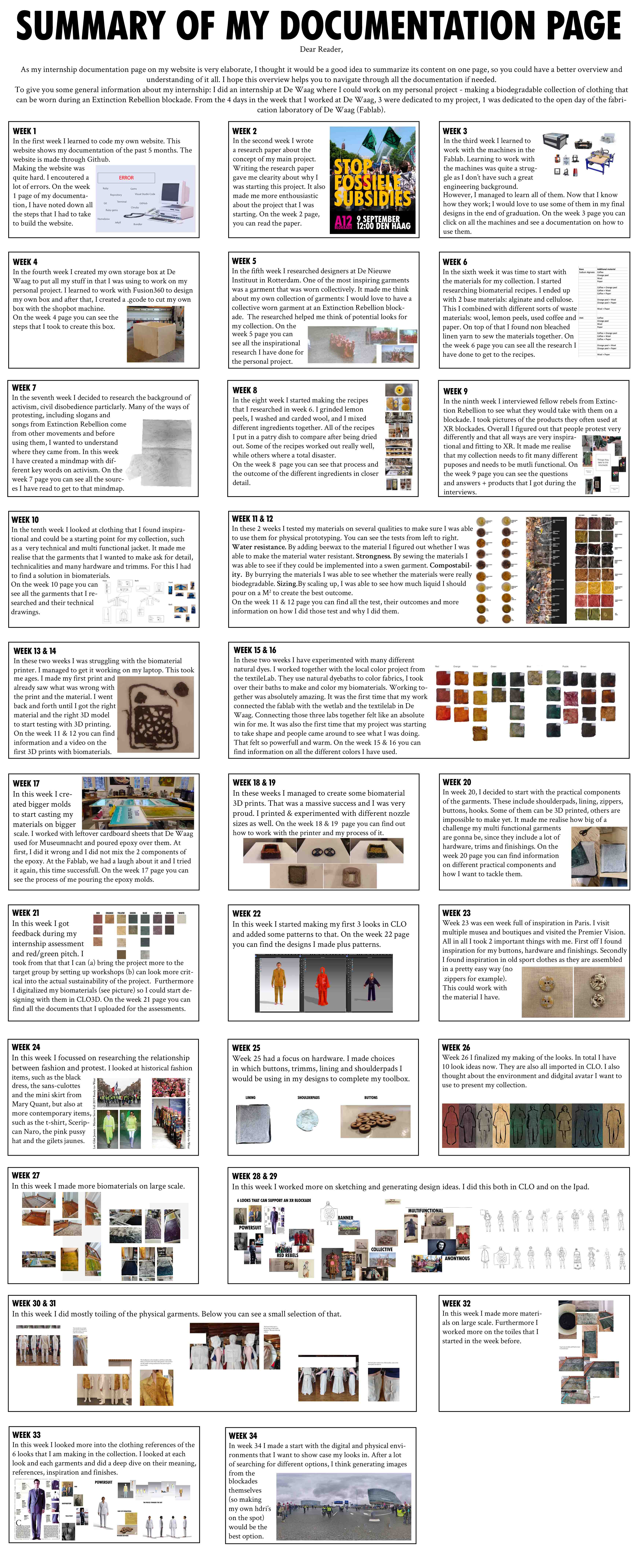 internship-info-summary-of-documentation